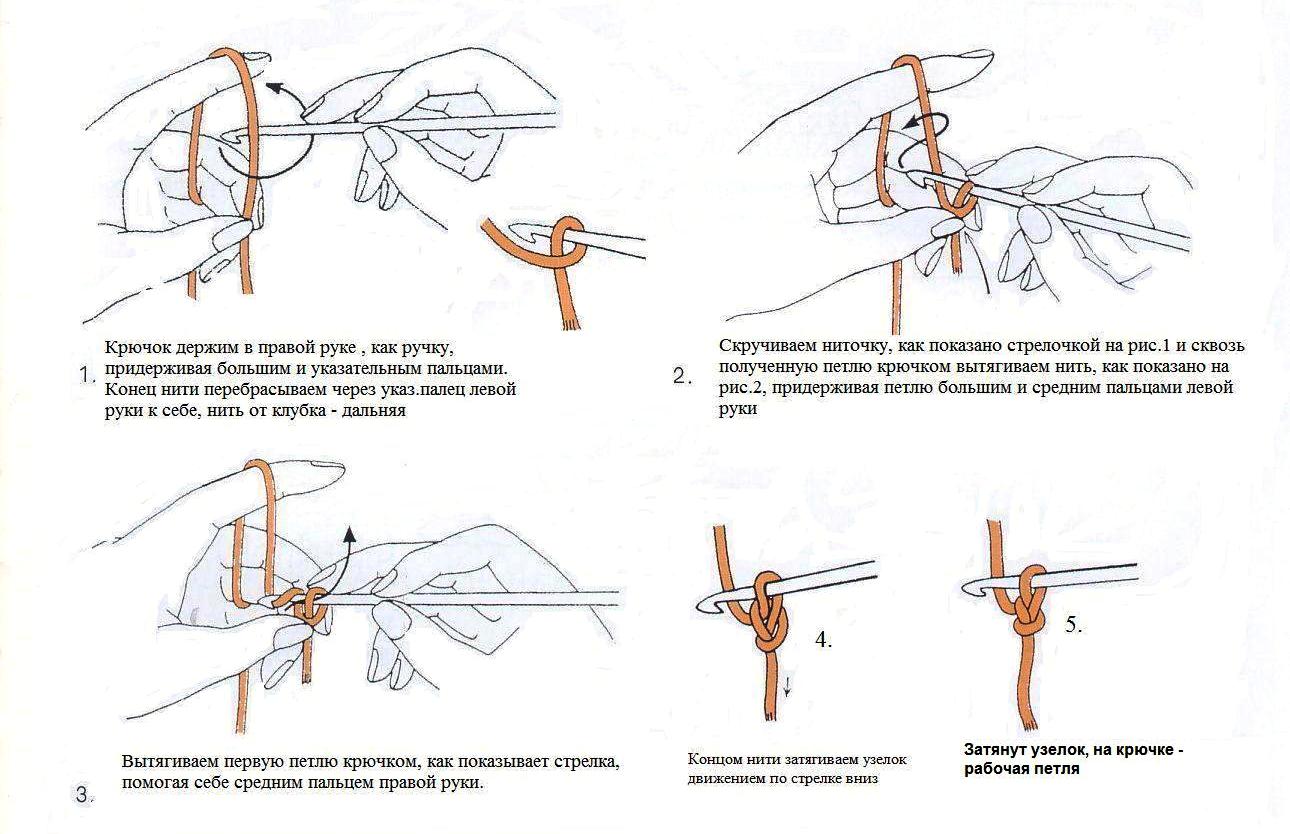 Первая петля крючком для начинающих