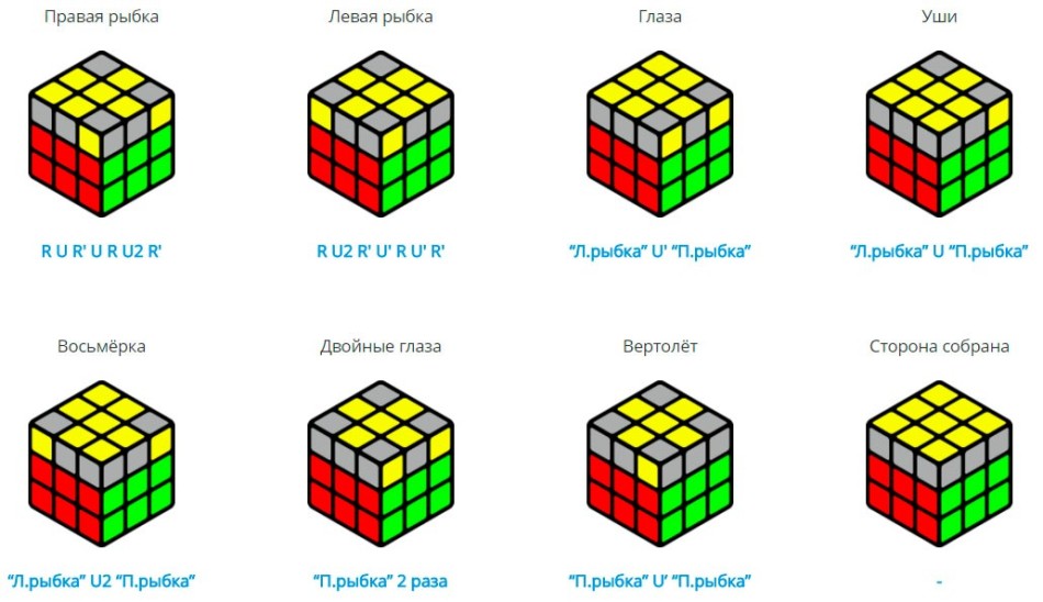 Инструкции сборки кубика рубика