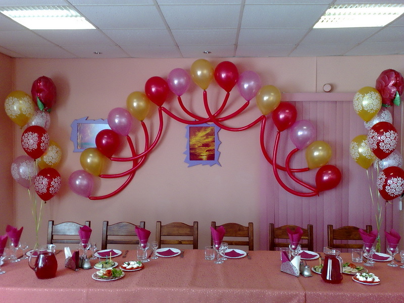 Оформление Зала Шарами На День Рождения