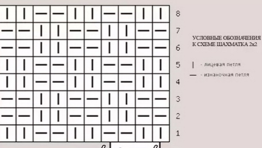 Схема за плетене шах