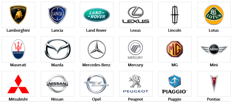 Λογότυπα ξένων οχημάτων