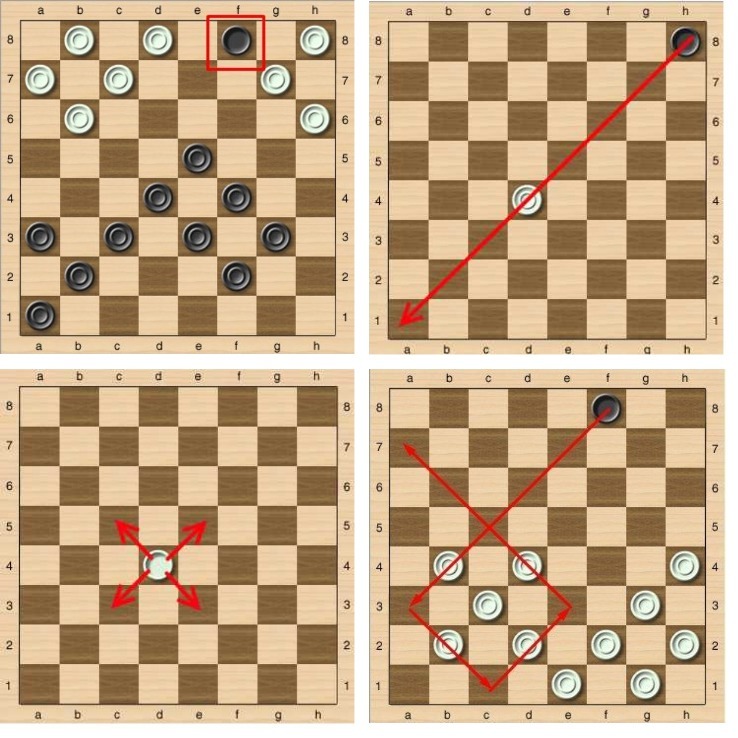 Κόψτε σύμφωνα με τους κανόνες παιχνιδιού checkers