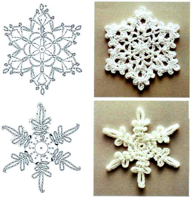 Снежинки из различных материалов Azhurnaya-snezhinka-kryuchkom