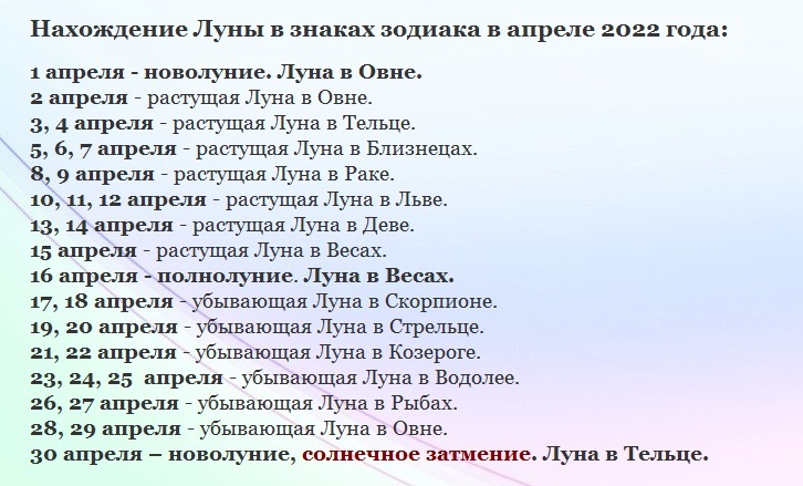 Гороскоп Причесок На апрель 2023