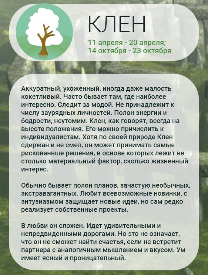 Деревья По Гороскопу Знаков