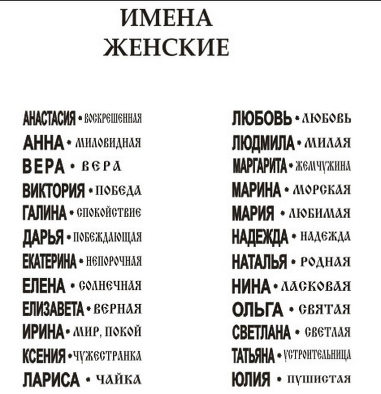 Красивые женские имена русские 2023