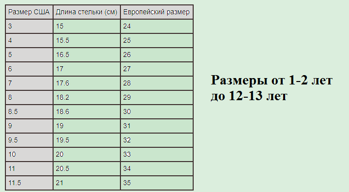 Размер стельки для покупки детской обуви