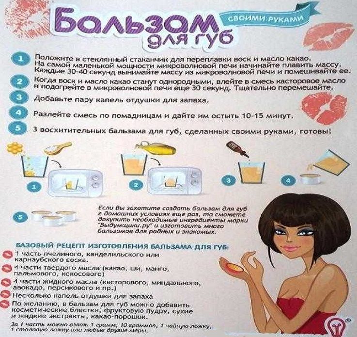 Бальзам для губ: рецепт