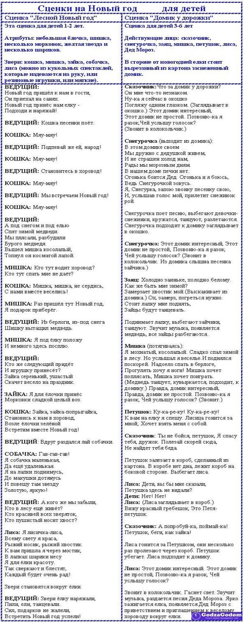 Новогодние сценки для детей