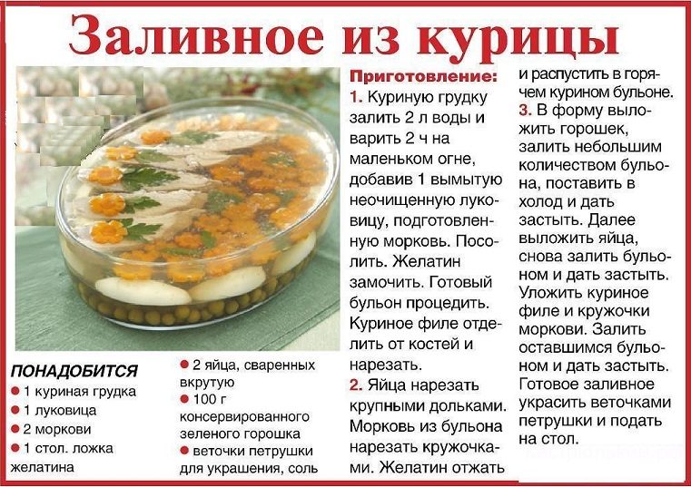 Заливное из курицы - рецепт