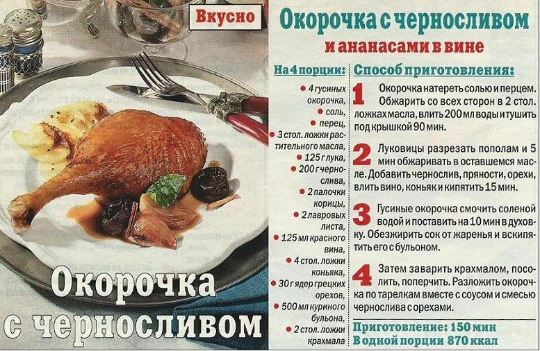 Запеченная ножка гуся к праздничному столу