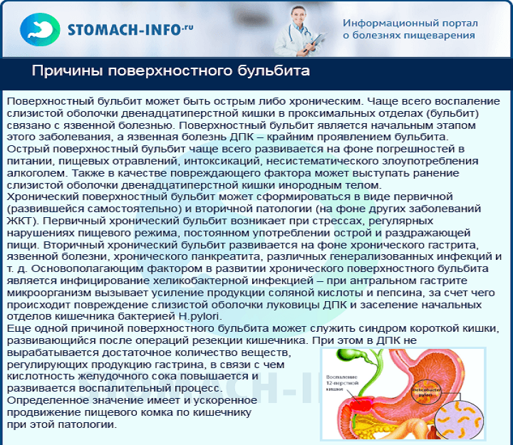 Бульбид