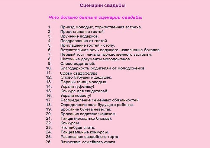 План сценария свадьбы