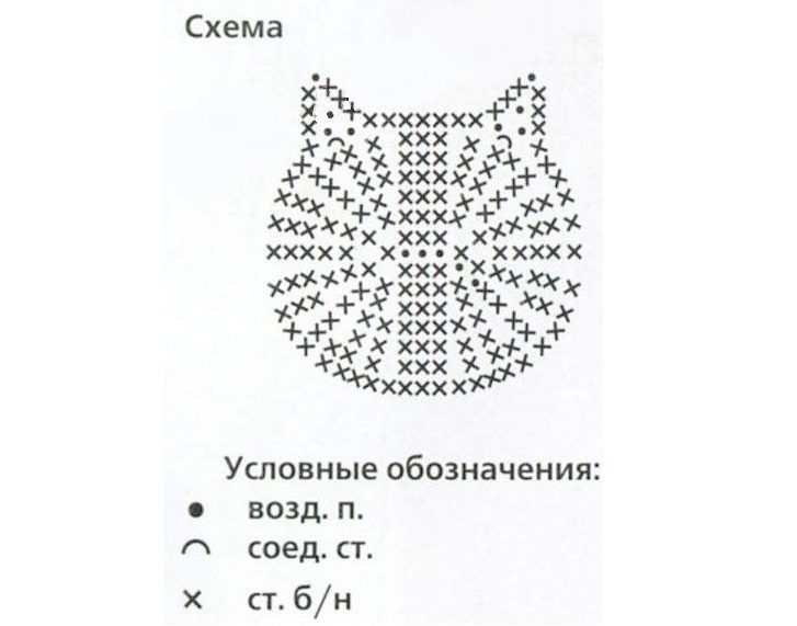 Схема для детской мочалки