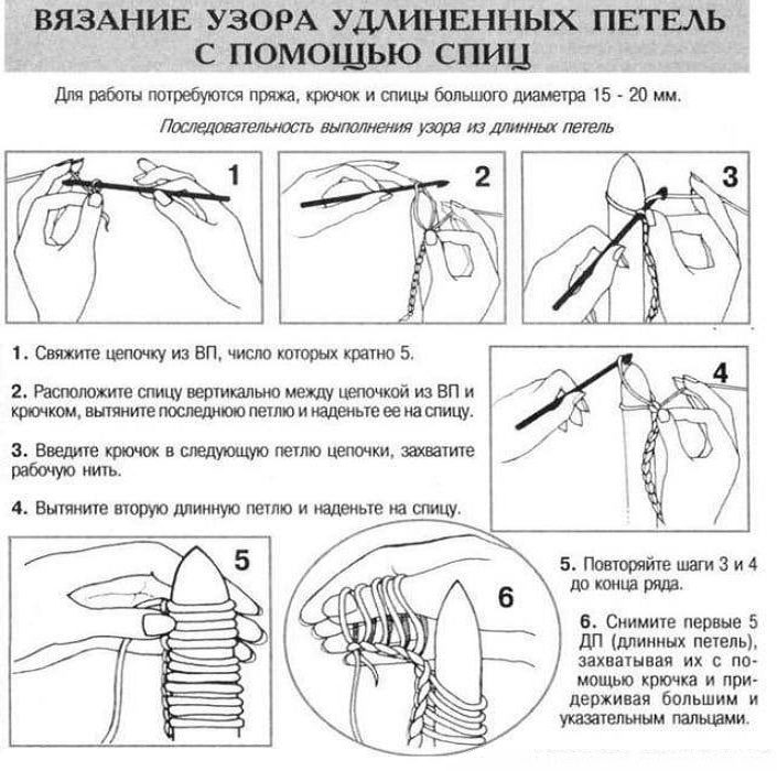 Схема вязания мочалки петлями крючком