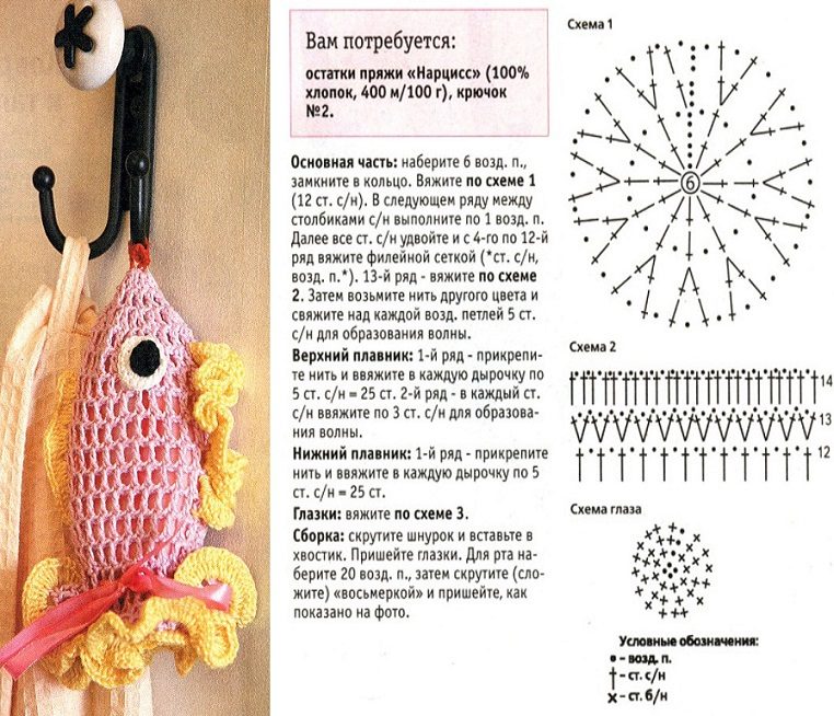 Мочалки для детей