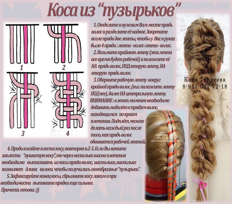 Коса из "пузырьков": схема