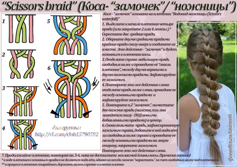 Коса из 4 прядей - плетение "замочек"