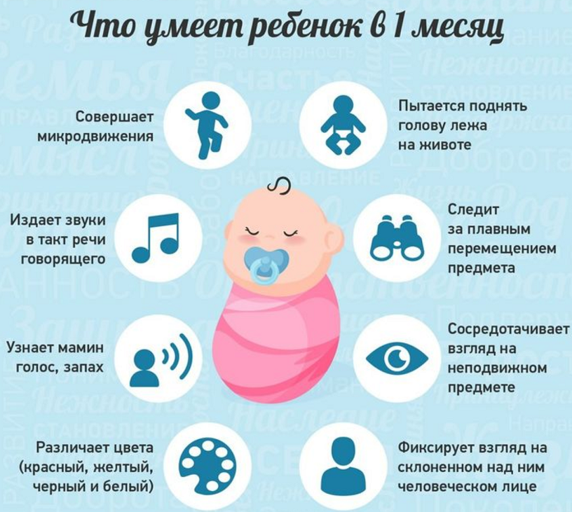 Что умеет ребенок в 1 месяц