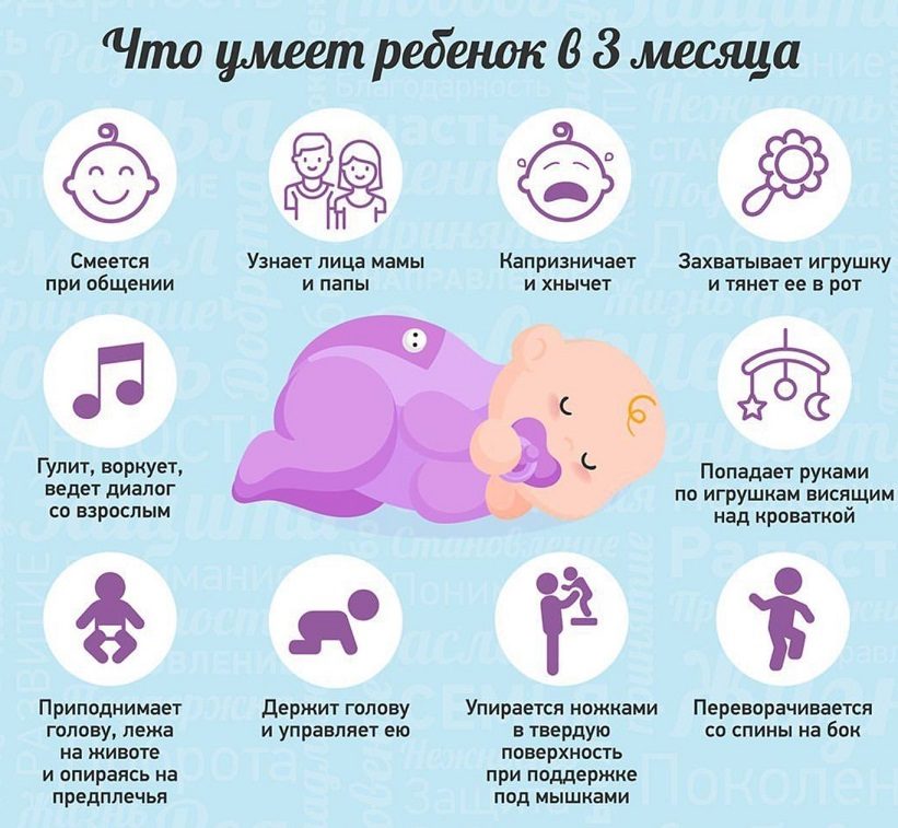 Что умеет ребенок в 3 месяца