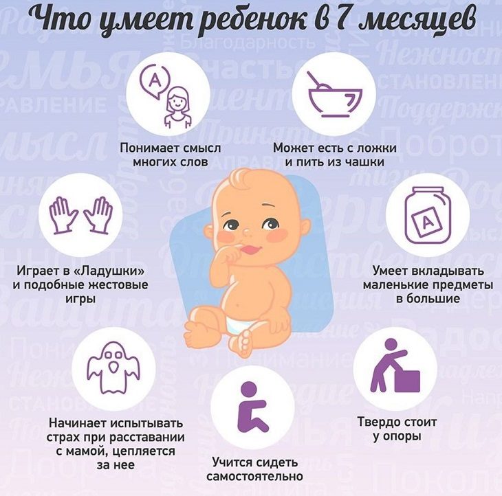 Что умеет ребенок в 7 месяцев