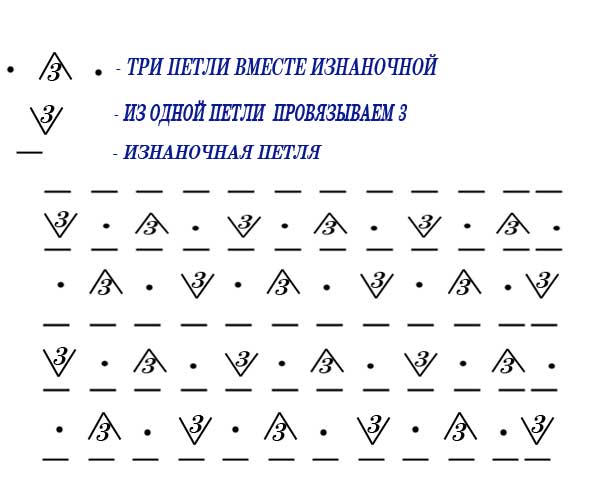 Схема узора паутинка