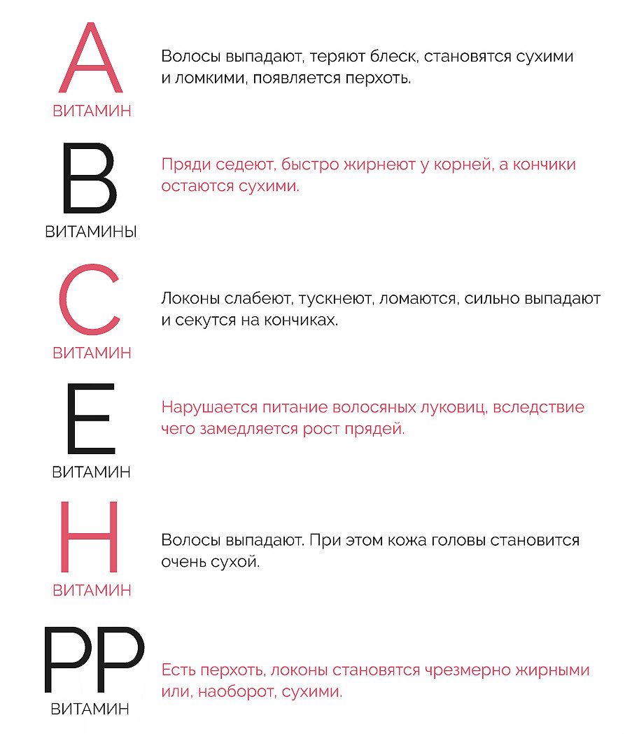 Дефицит_волосы
