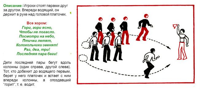 Гори_гори_ясно