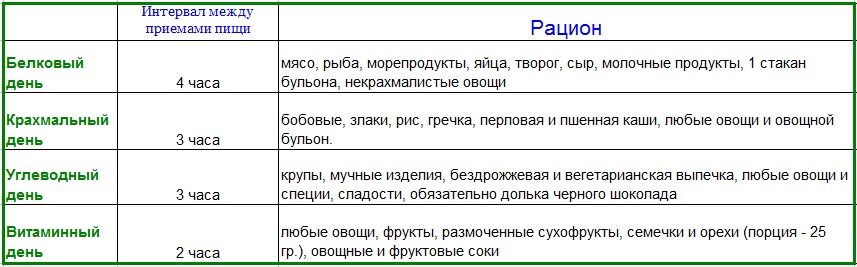 Разд3