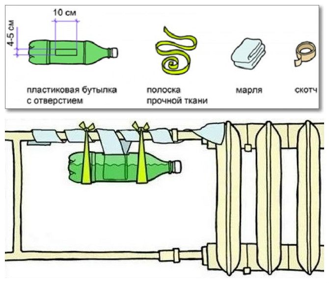 Увлажнитель_воздуха