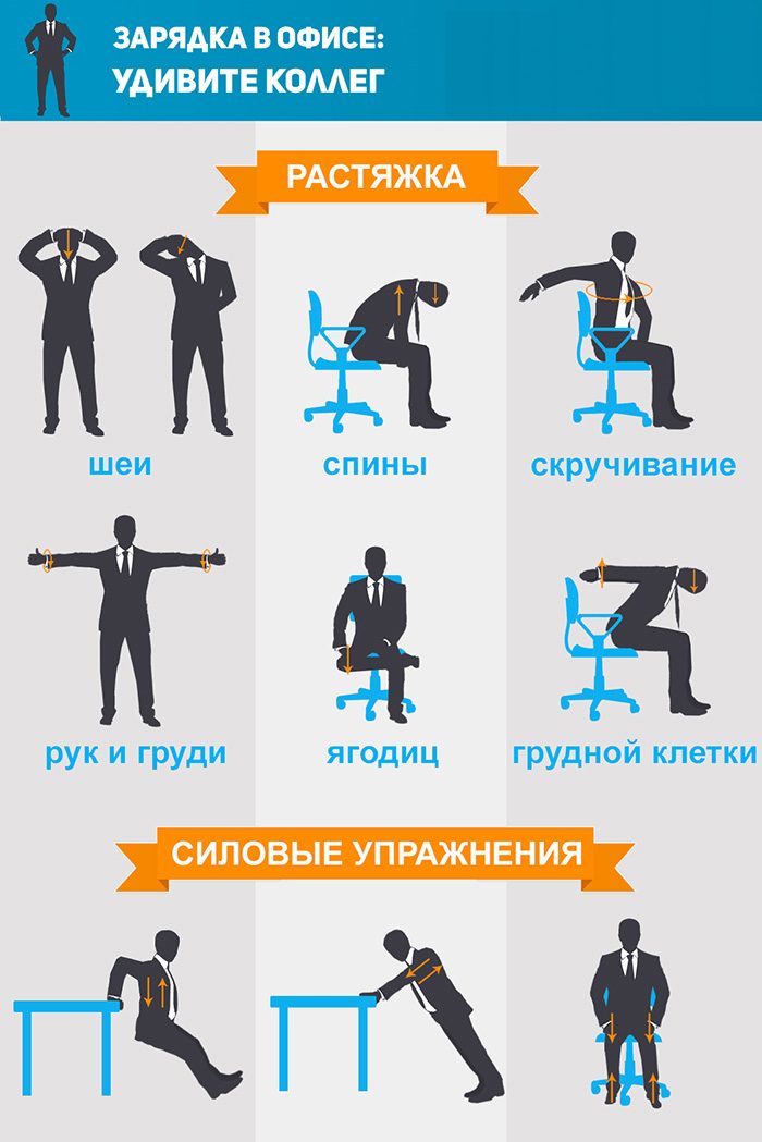 Зарядка в офисе