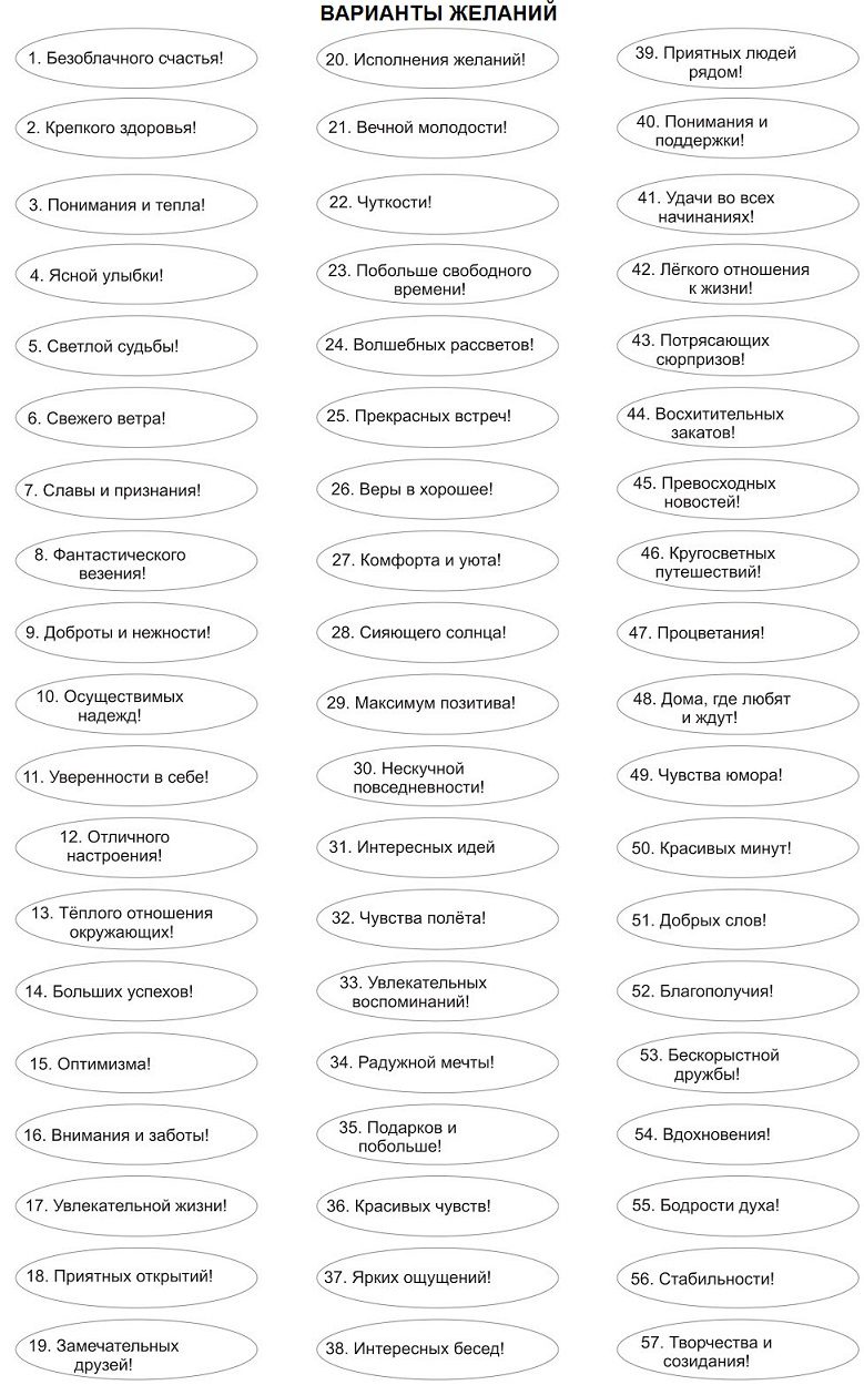 Варианты желаний