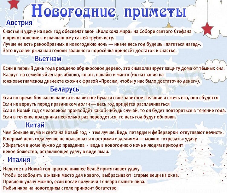Новогодние приметы