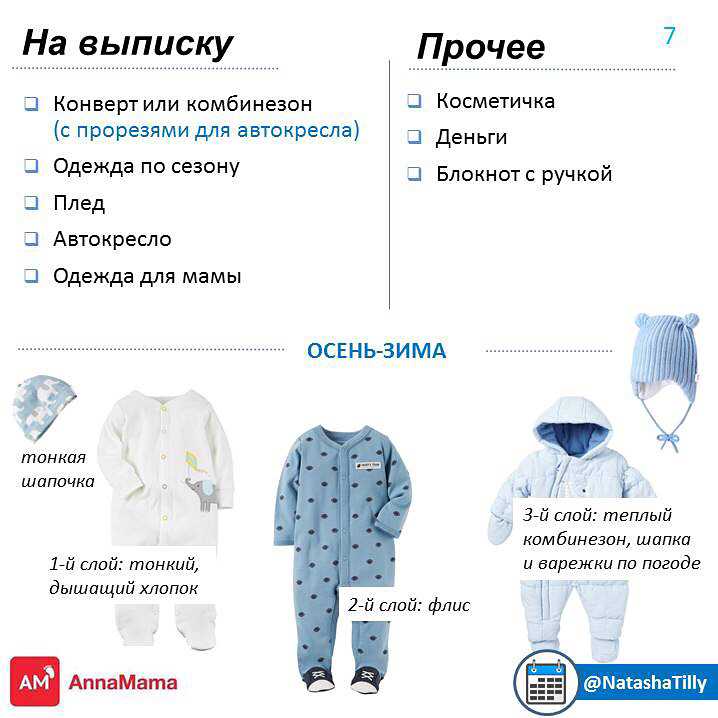 Что брать с собой на выписку осенью-зимой