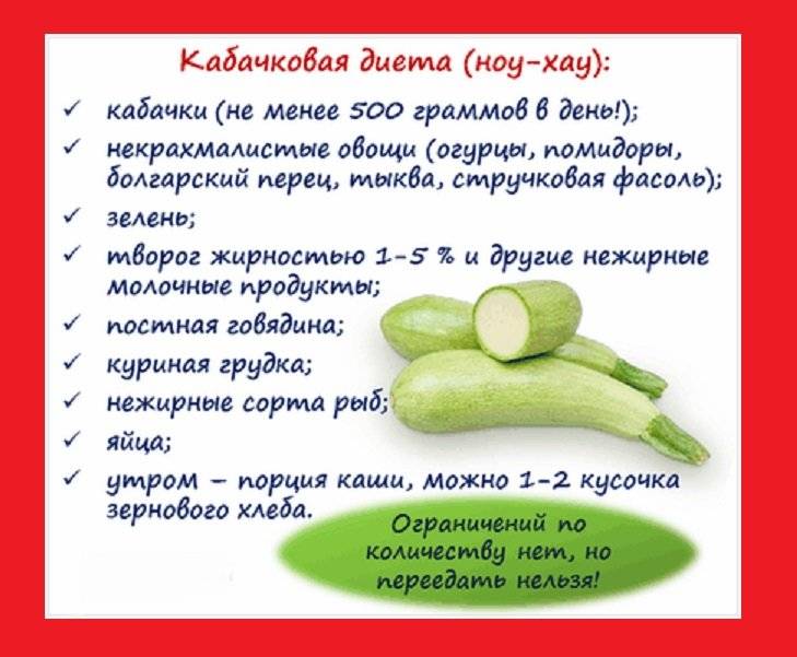 Кабачковая диета