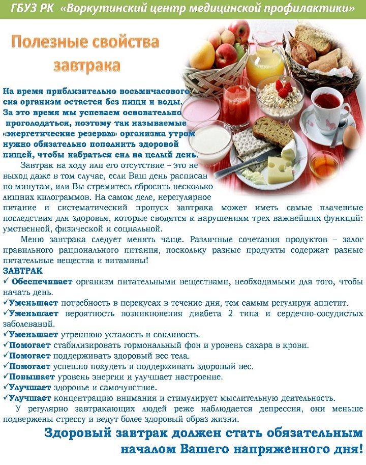 Полезные свойства завтрака