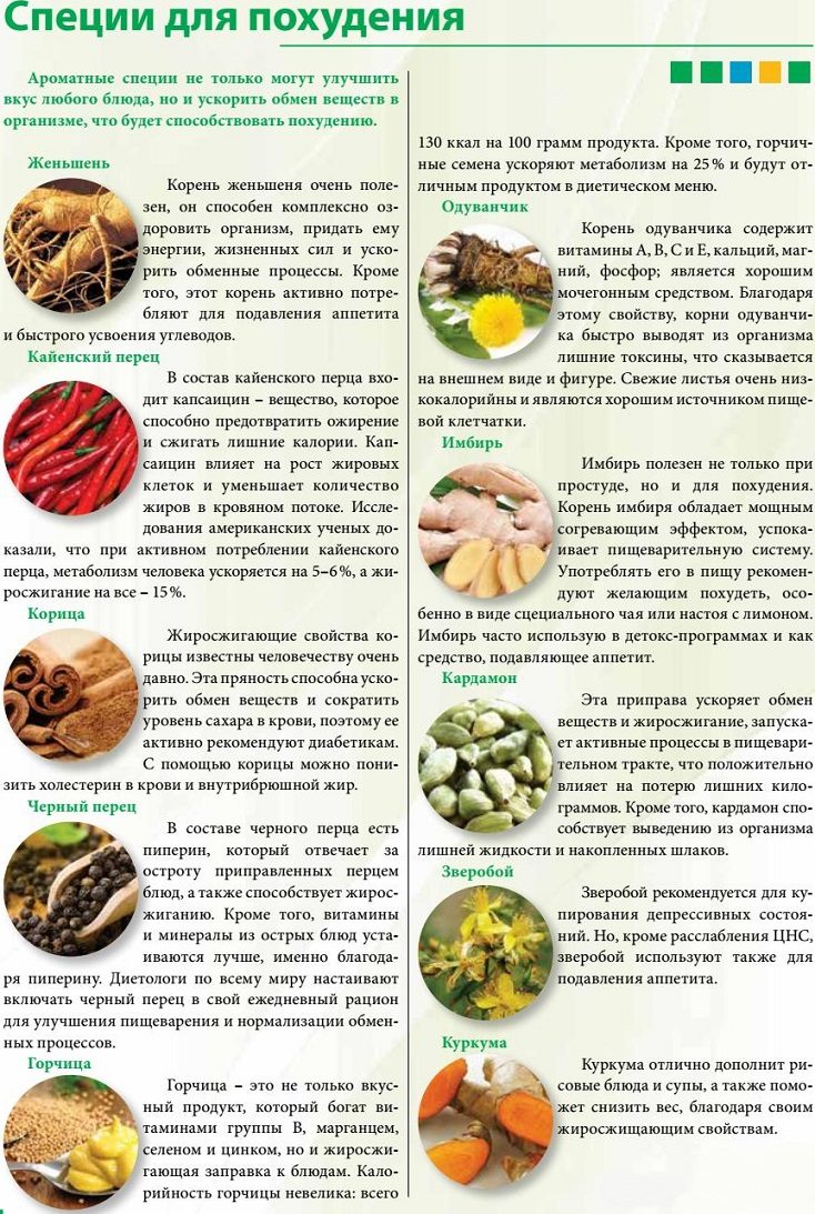 Худеем на специях