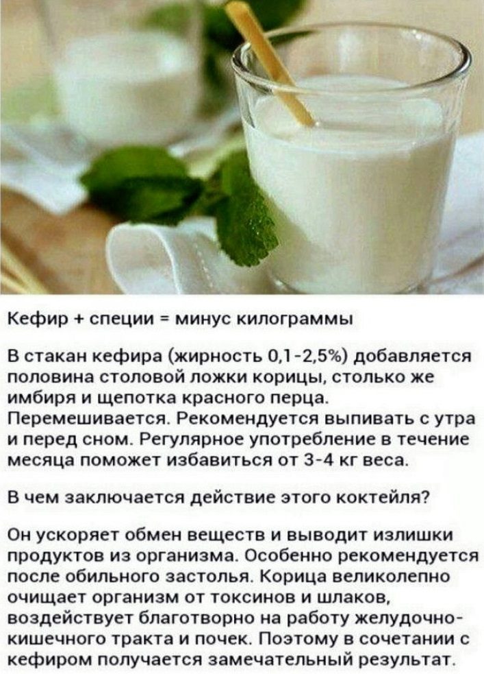 Кефир плюс специи - минус килограммы