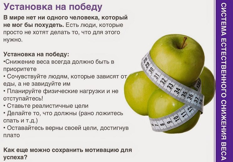 Мотивация для удержания здорового веса и красивой фигуры
