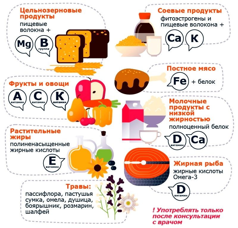 Печать