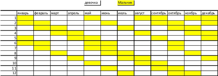 Японский-календарь