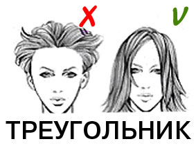 Прическа для треугольного типа лица