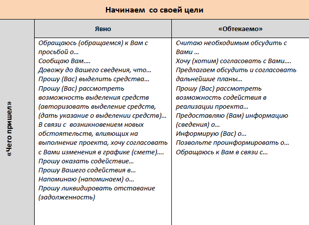 Словарь1