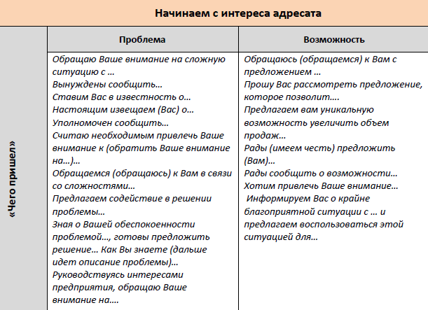 Словарь2