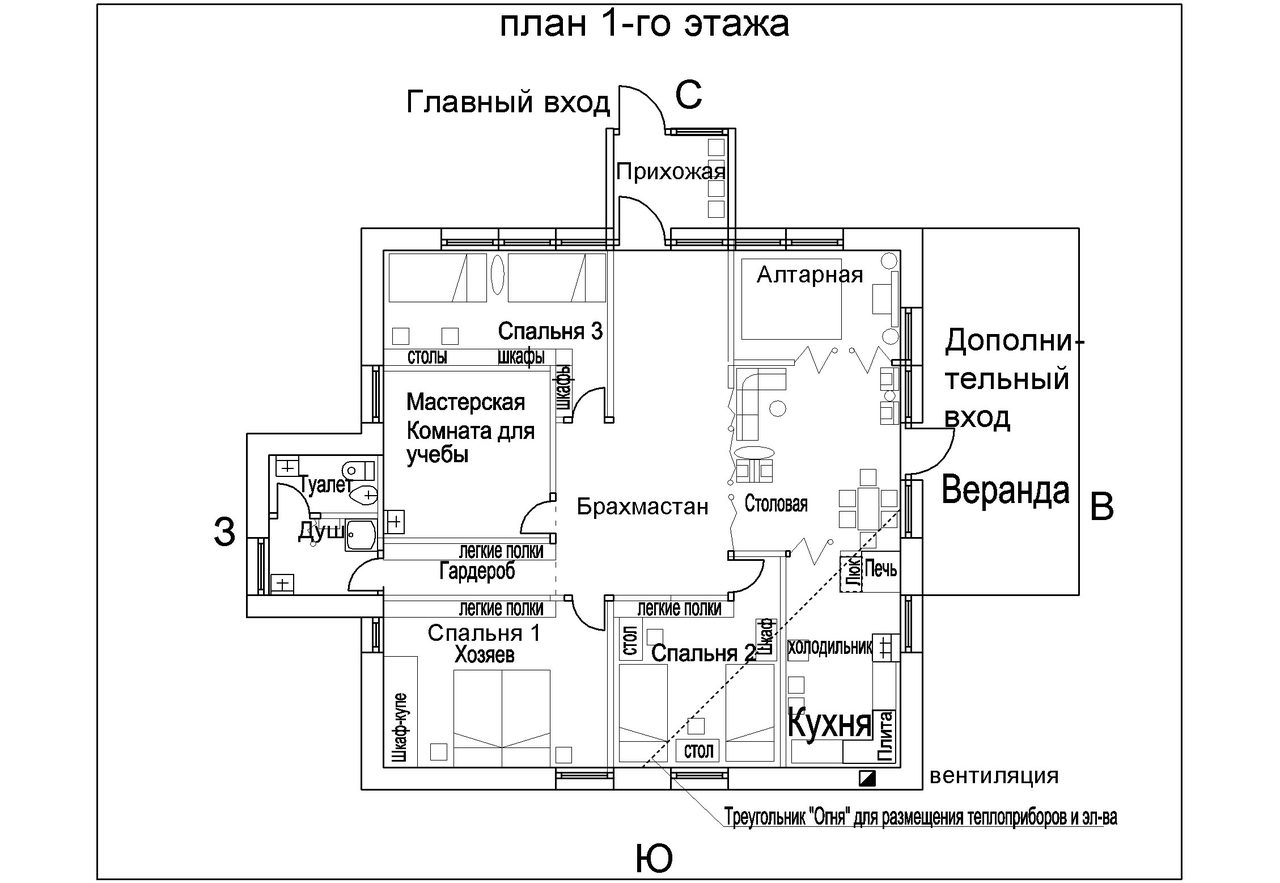 Васту7