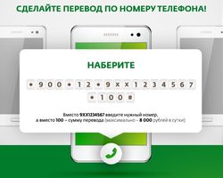 Как перевести деньги с карты Сбербанка через телефон? Перевод денег с карты на карту Сбербанка