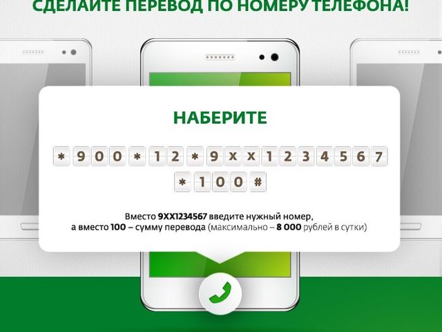 Как перевести деньги с карты Сбербанка через телефон? Перевод денег с карты на карту Сбербанка