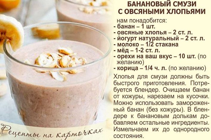 Рецепты ягодных напитков