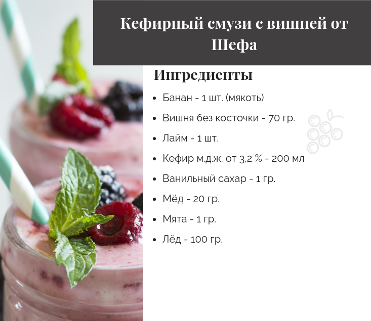 Рецепт вишневого смузи
