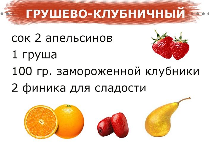 Рецепт смузи с апельсинами